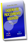 ESQUEMA DEL PROCEDIMIENTO ADUANERO 7ED